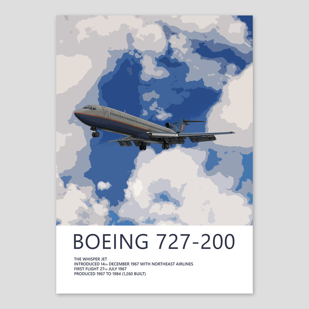 United Airlines Boeing 727-200 Poster – Battleship Grey