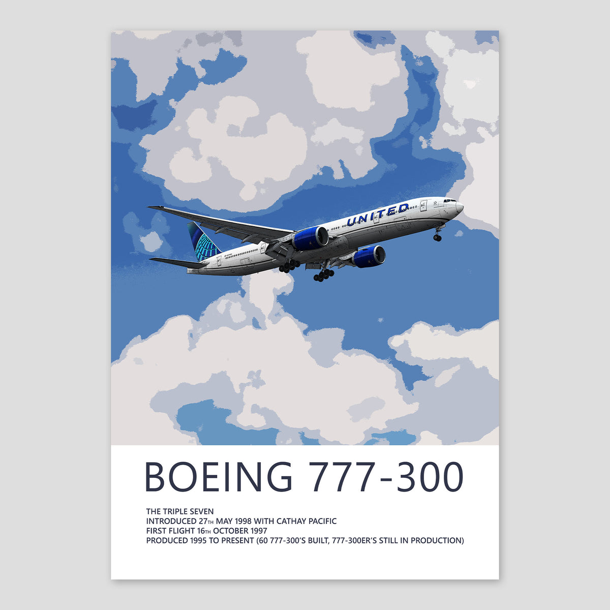 United Airlines Boeing 777-300 Poster