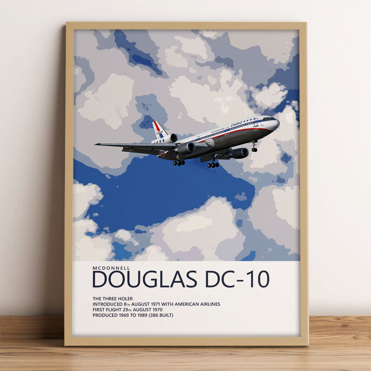 United Airlines McDonnell Douglas DC-10 Poster – Friend Ship